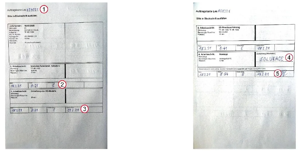 Scan einer zweiseitigen Arbeitskarte – die markierten Felder 1–5 werden per KI ausgelesen. Vorder- und Rückseite einer handschriftlich ausgefüllten Auftragskarte, die zu erkennenden Felder sind mit 1 bis 5 markiert